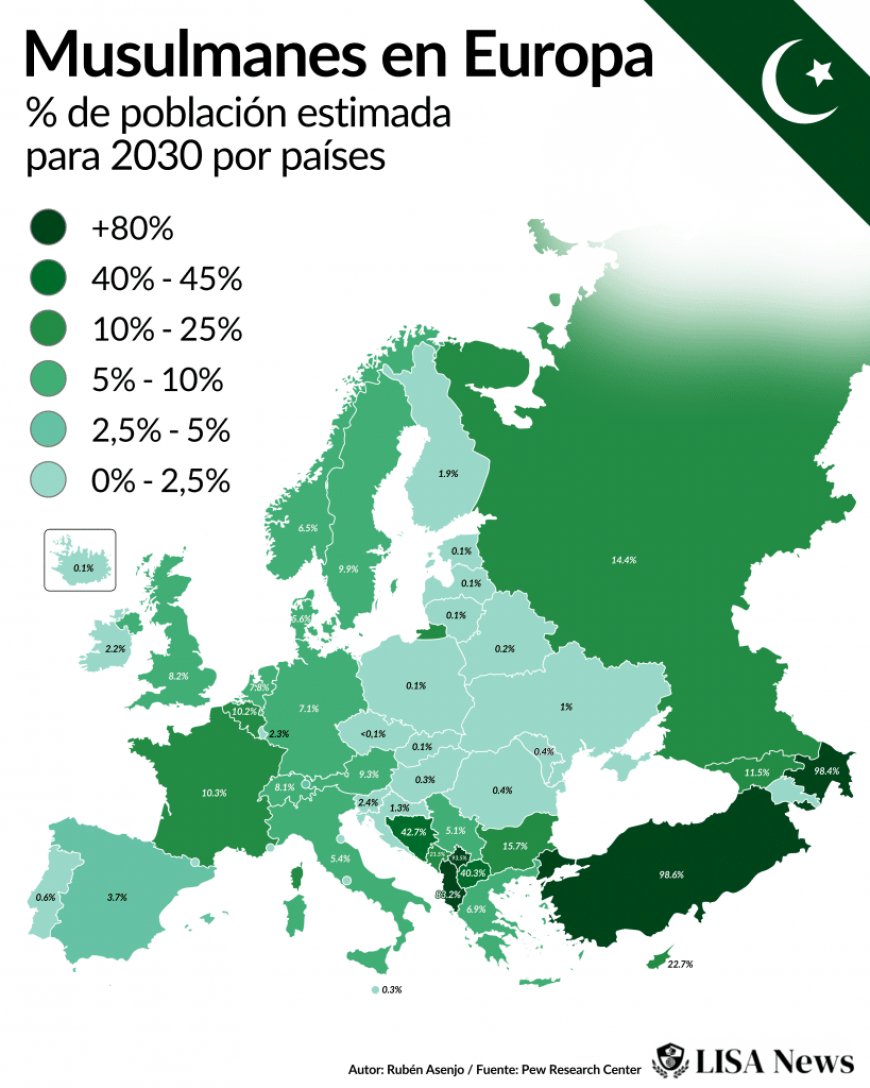 ¿Cuántos musulmanes viven en Europa?